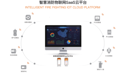 數(shù)據(jù)驅(qū)動(dòng)未來(lái) 鎧灣安全邀您共探物聯(lián)網(wǎng)數(shù)據(jù)處理技術(shù)新紀(jì)元