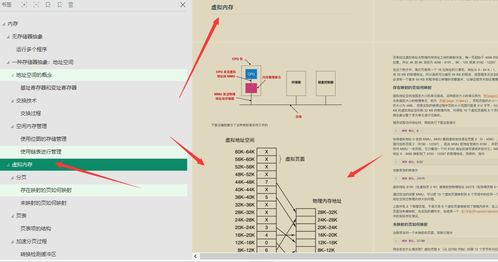 華為工程師揭秘 操作系統與計算機網絡如何共塑網絡通訊工程